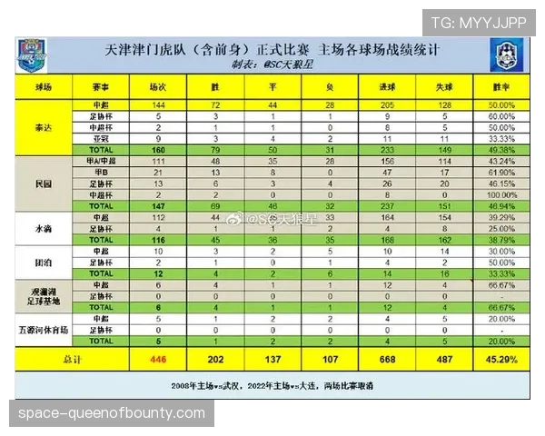 【2026年4月中超联赛·赛事筹办·深度深度报道:中超俱乐部财务健康度调查,与球队战绩稳定性关联几何? 【2026年4月中超联赛·赛事筹办·深度深度报道:中超俱乐部财务健康度调查,与球队战绩稳定性关联几何?